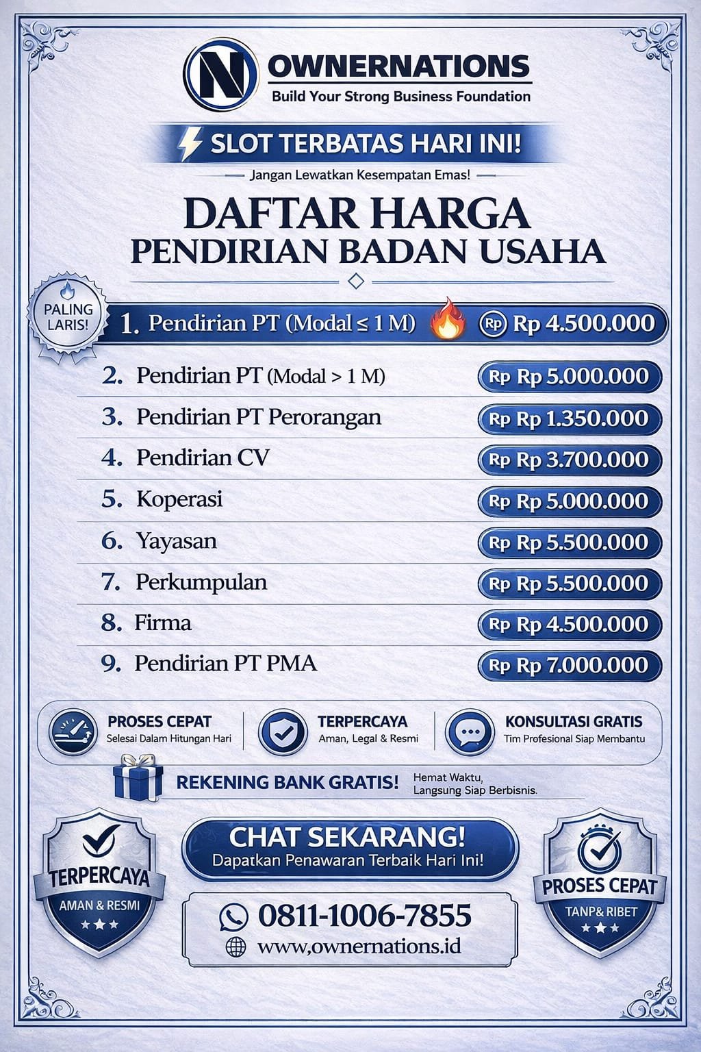 Biaya pendirian badan usaha terbaru di Jakarta